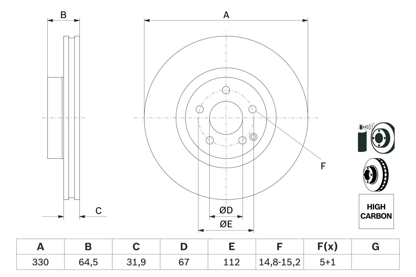 Mercedes W219 CLS 280 Brake Disc Front | BOSCH 0986479332