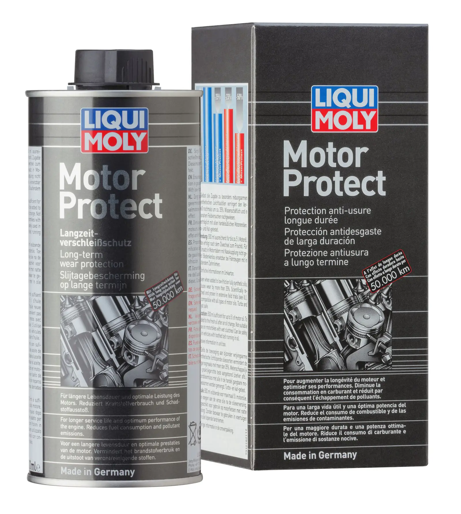 Liqui Moly Sentetik Motor Koruma Yağ Katkısı 500 mL | LQM-1018