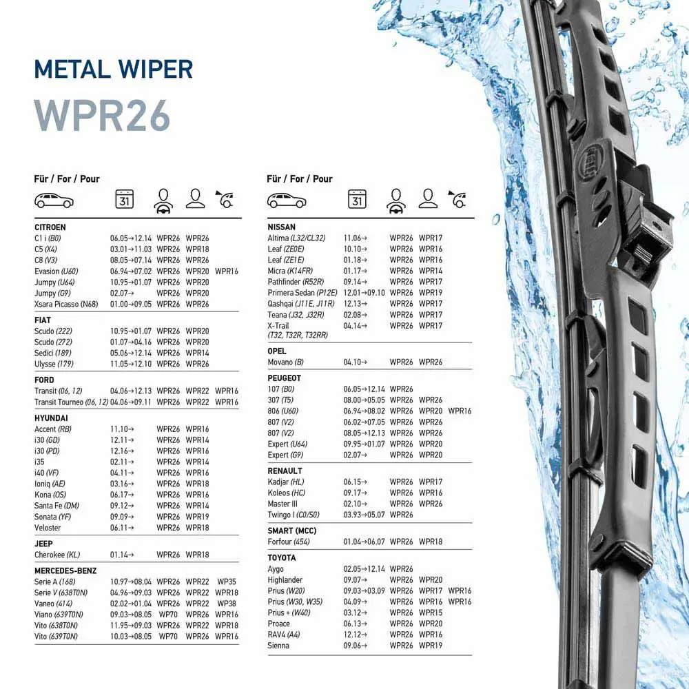 Mercedes A Serisi W168 Silecek Süpürgesi Ön | HELLA 9XW 190 253-261