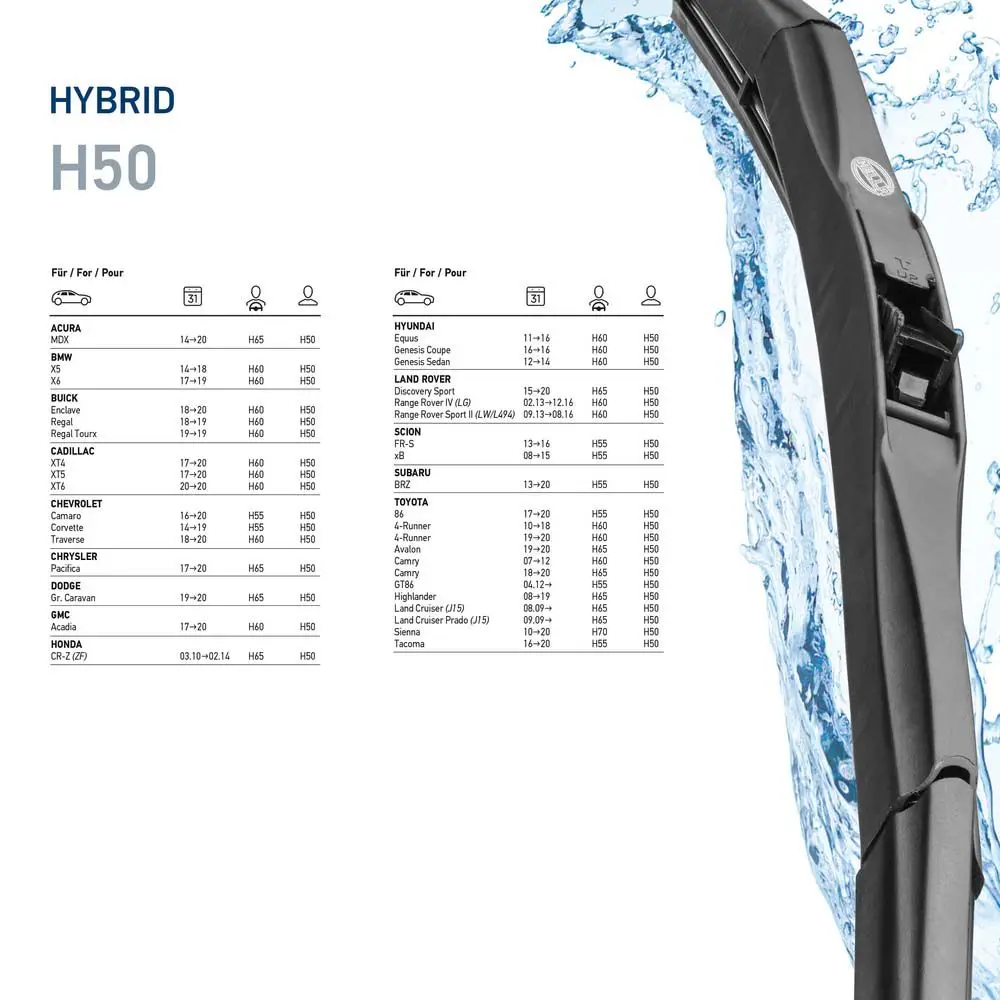 BMW X5 Series F15 Wiper Wiper Blade Front | HELLA 9XW 204 584-201