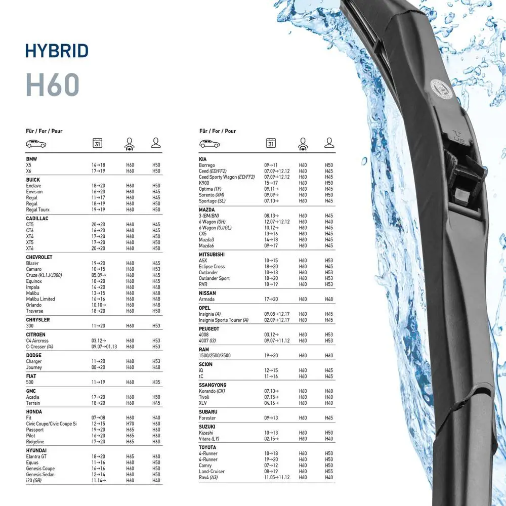 BMW X5 Serisi F15 Silecek Süpürgesi Ön | HELLA 9XW 204 584-241