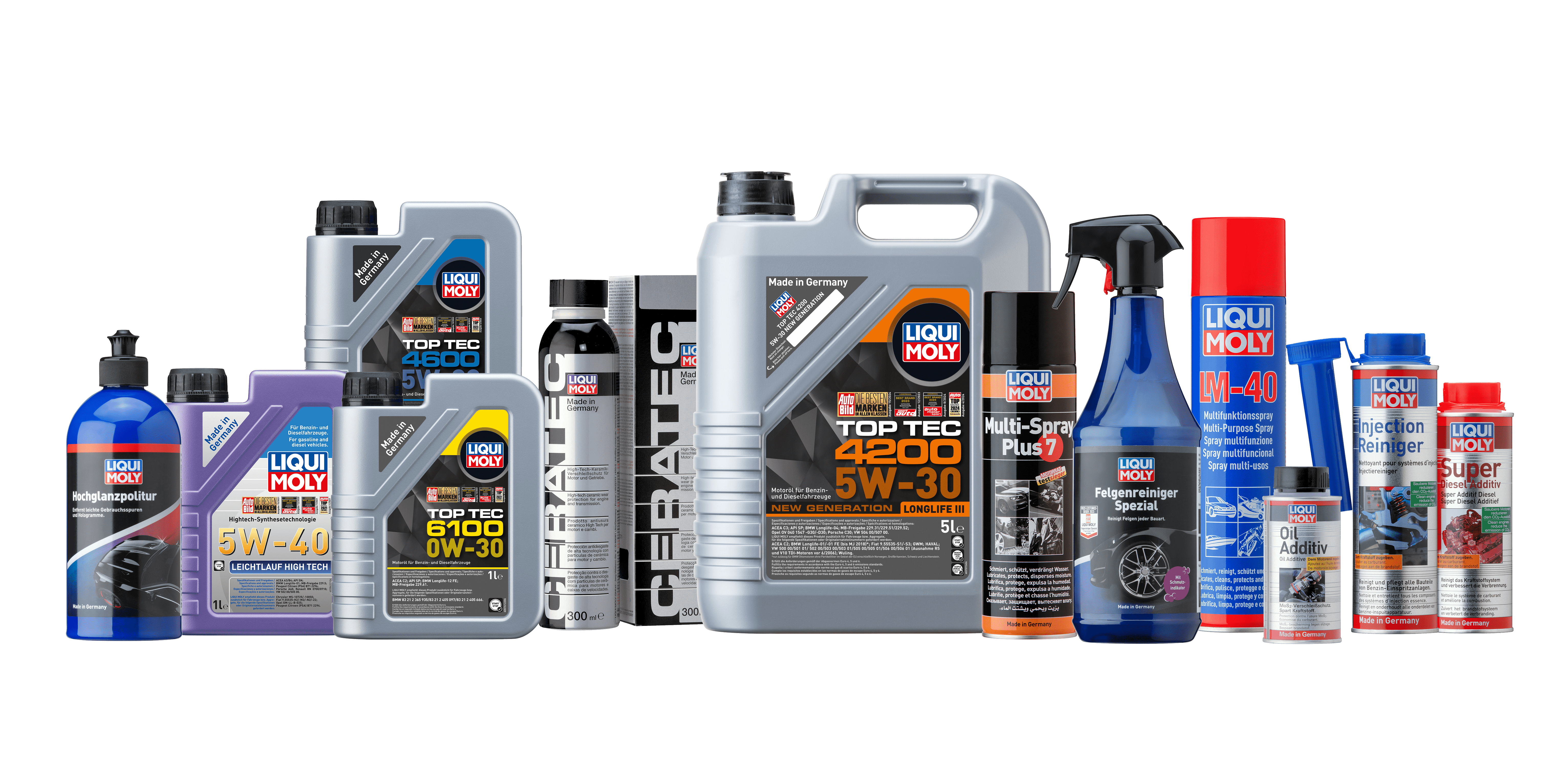 Liqui Moly Yağ ve Ürünleri