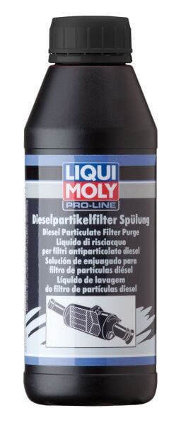 Liqui Moly Dizel Partikül Filtresi Durulayıcı (LQM-5171)