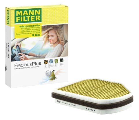 Mercedes E Serisi W210 1995-2003 E 280 M104 Polen Filtresi | MANN FP2897