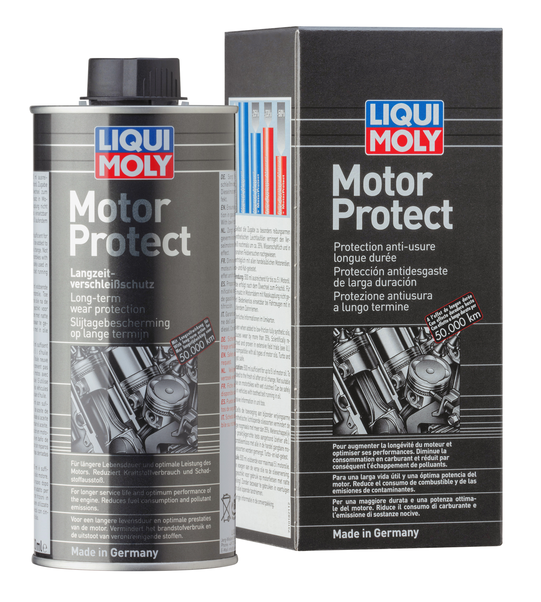 Liqui Moly Motor Protect Sentetik Motor Koruma Yağ Katkısı (LQM-1018)