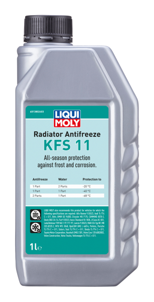 Liqui Moly Konsantre Antifriz KFS 11 (LQM-1380)