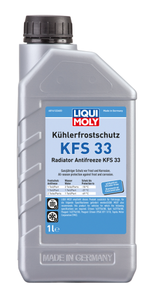 Liqui Moly Konsantre Antifriz KFS 33 (LQM-21130)