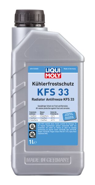 Liqui Moly Konsantre Antifriz KFS 33 (LQM-21130)