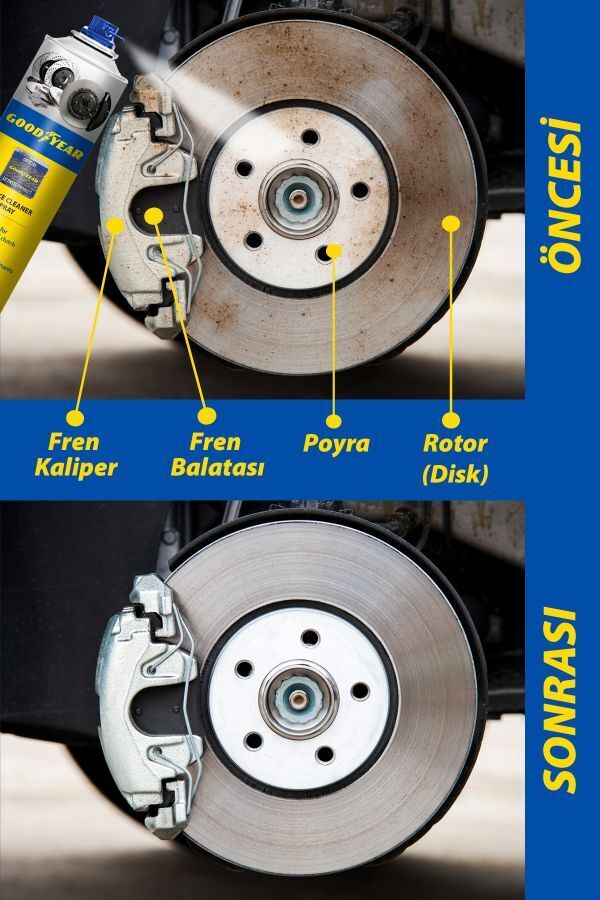 Brake Pad Cleaner 500 ml | GDY 701001