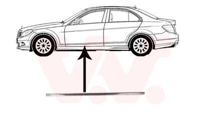 Mercedes C-Class W204 Front Right Door Trim | ITHAL
