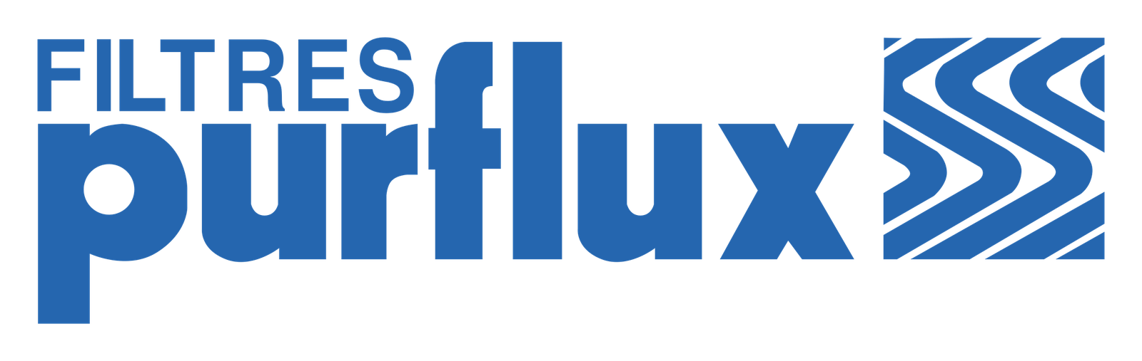 PURFLUX